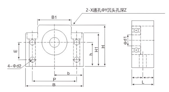 BF 支持侧